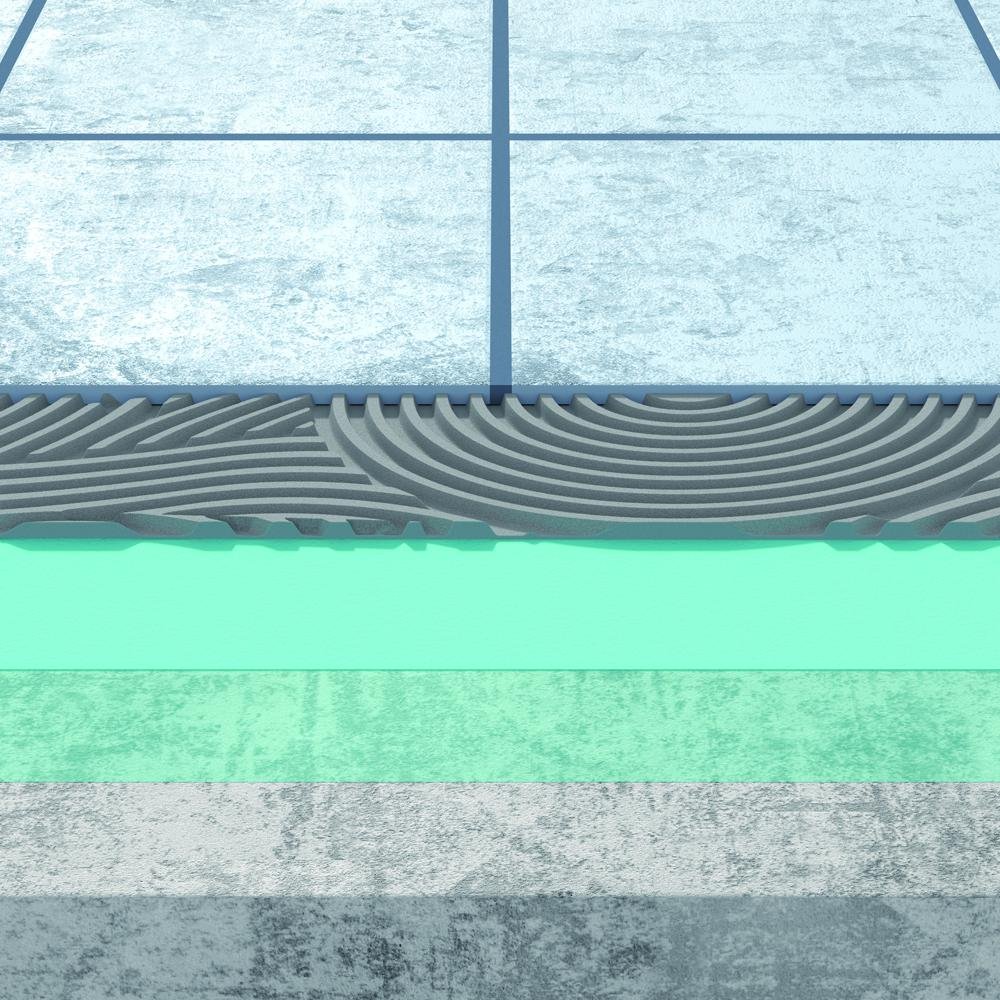 Cross-section of a tiled floor: tile, notched adhesive bed, waterproof membrane, screed and slab